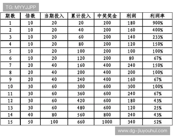 7月28日足球赛果竞彩开奖解析 各大联赛结果一览